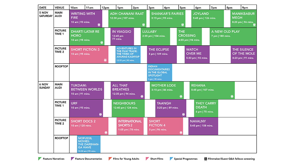 schedule2022page2